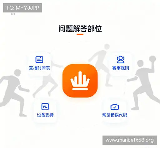 解答快讯